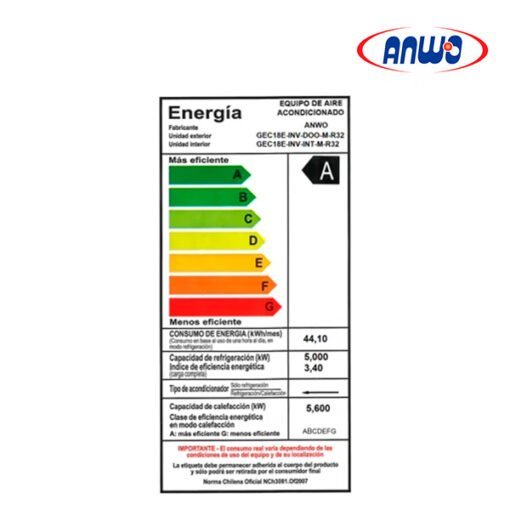 Aire Acondicionado Split Cassette Inverter 60000 Btu Anwo 8 Vias R32 380V