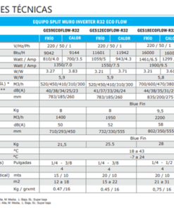 Especifiaciones Tecnicas Split Muro Anwo Ecoflow R32